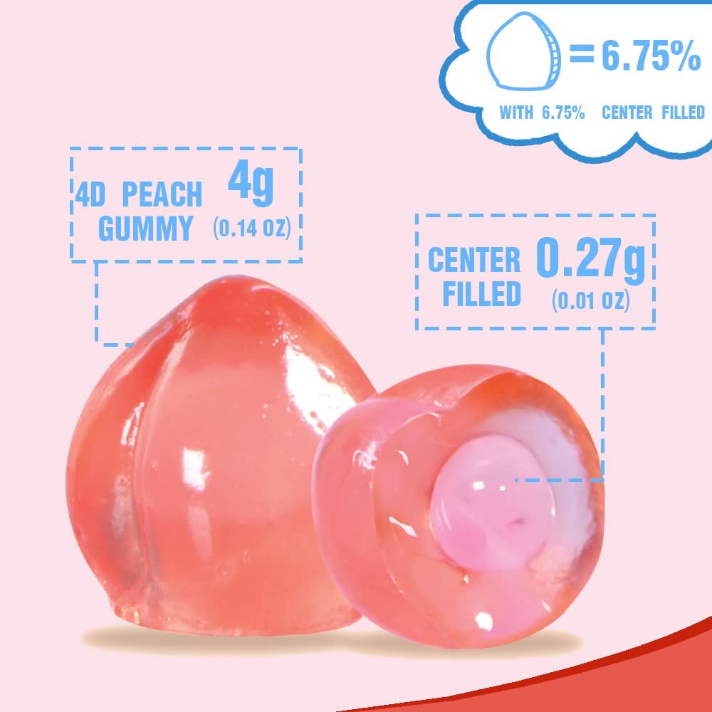 Amos 4D Fruit Gummy - Peach Burst Juice Filled - OVERRATED