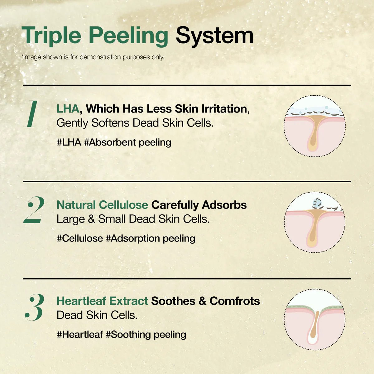 Anua Heartleaf LHA Moisture Peeling Gel - OVERRATED