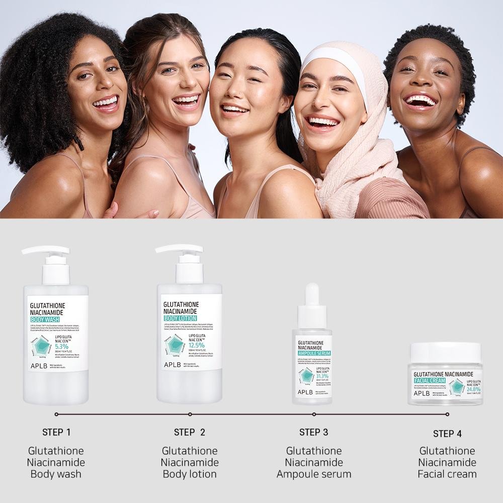 APLB Glutathione Niacinamide Body Lotion - OVERRATED