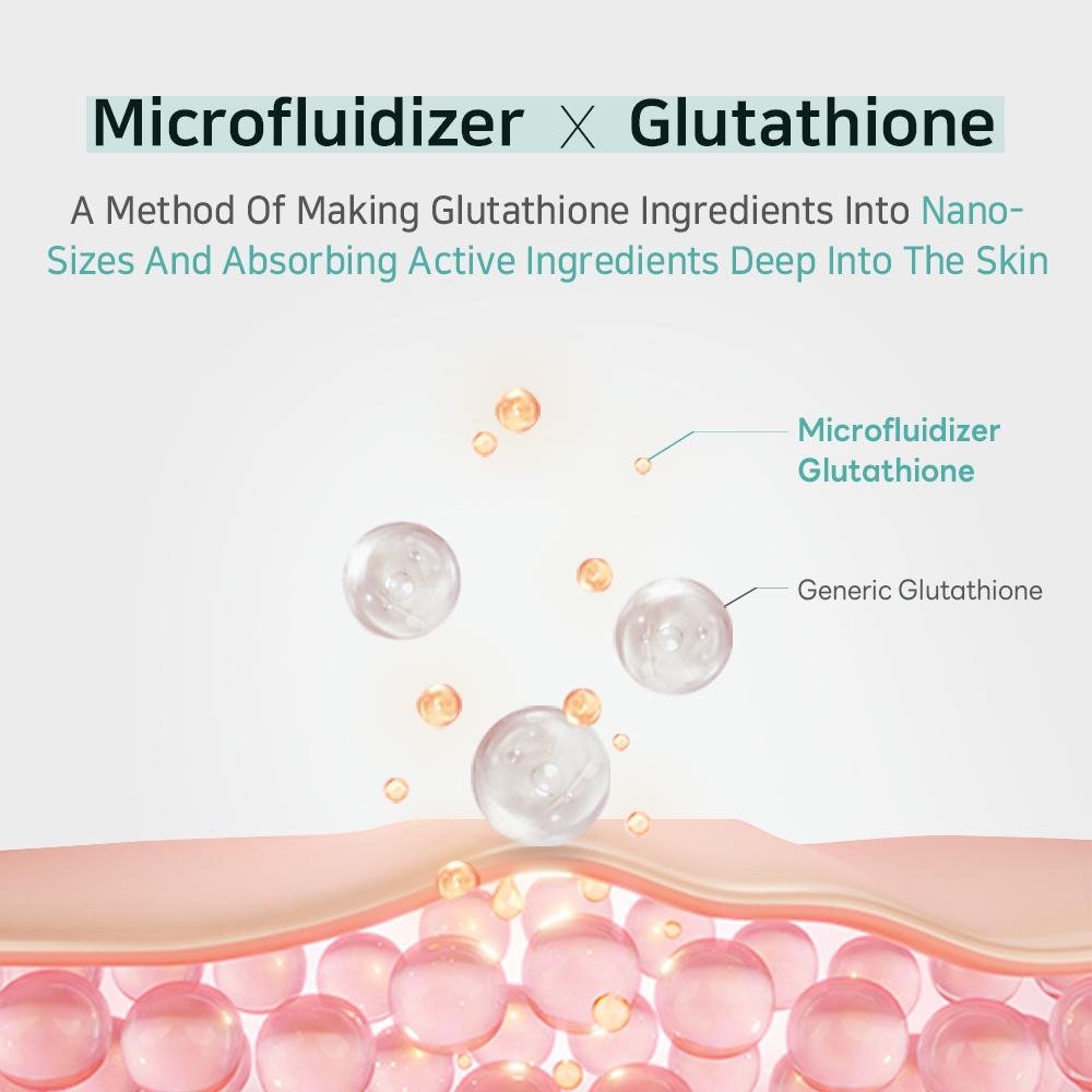 APLB Glutathione Niacinamide Body Lotion - OVERRATED