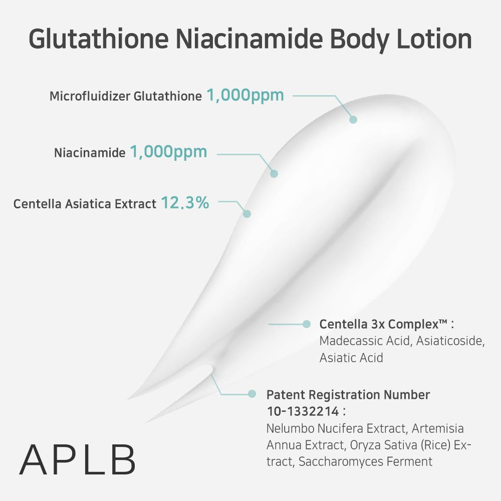 APLB Glutathione Niacinamide Body Lotion - OVERRATED