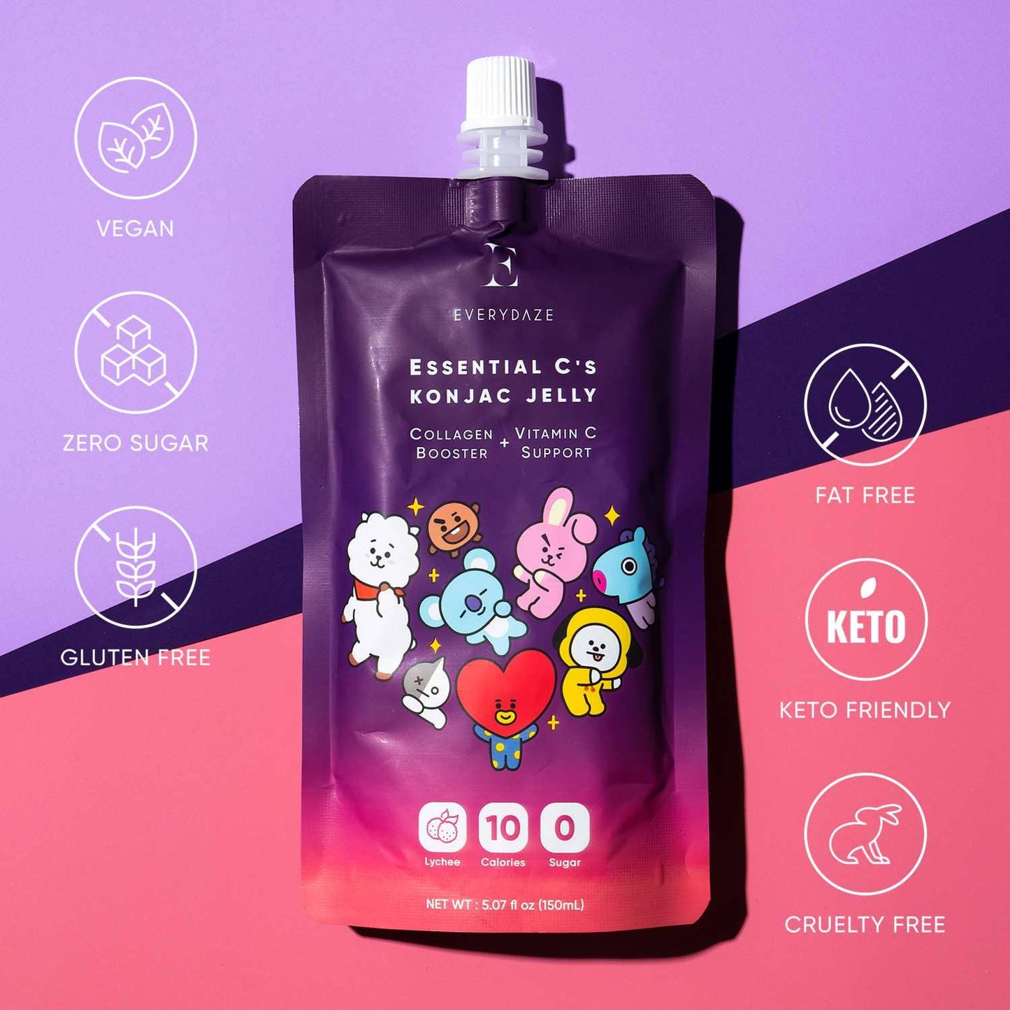 EVERYDAZE with BT21: Essential C’s Konjac Jelly – Lychee - OVERRATED