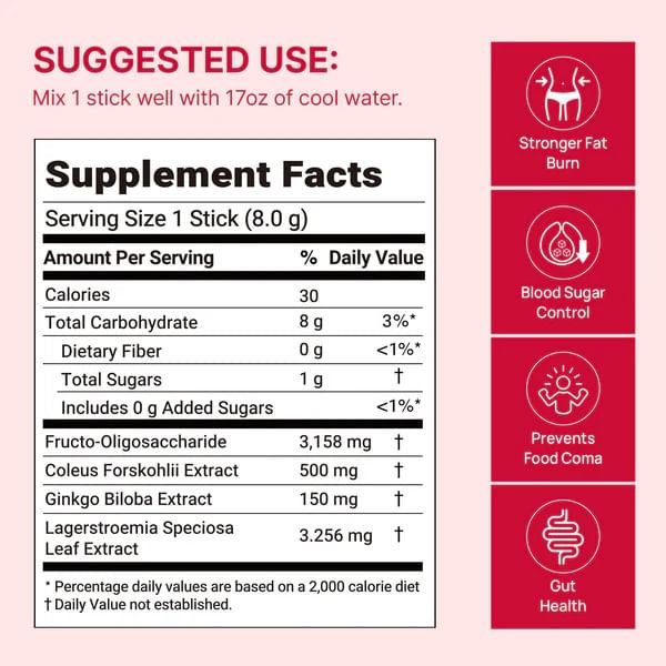 Foodology - Coleology Drink Mix Pro - OVERRATED