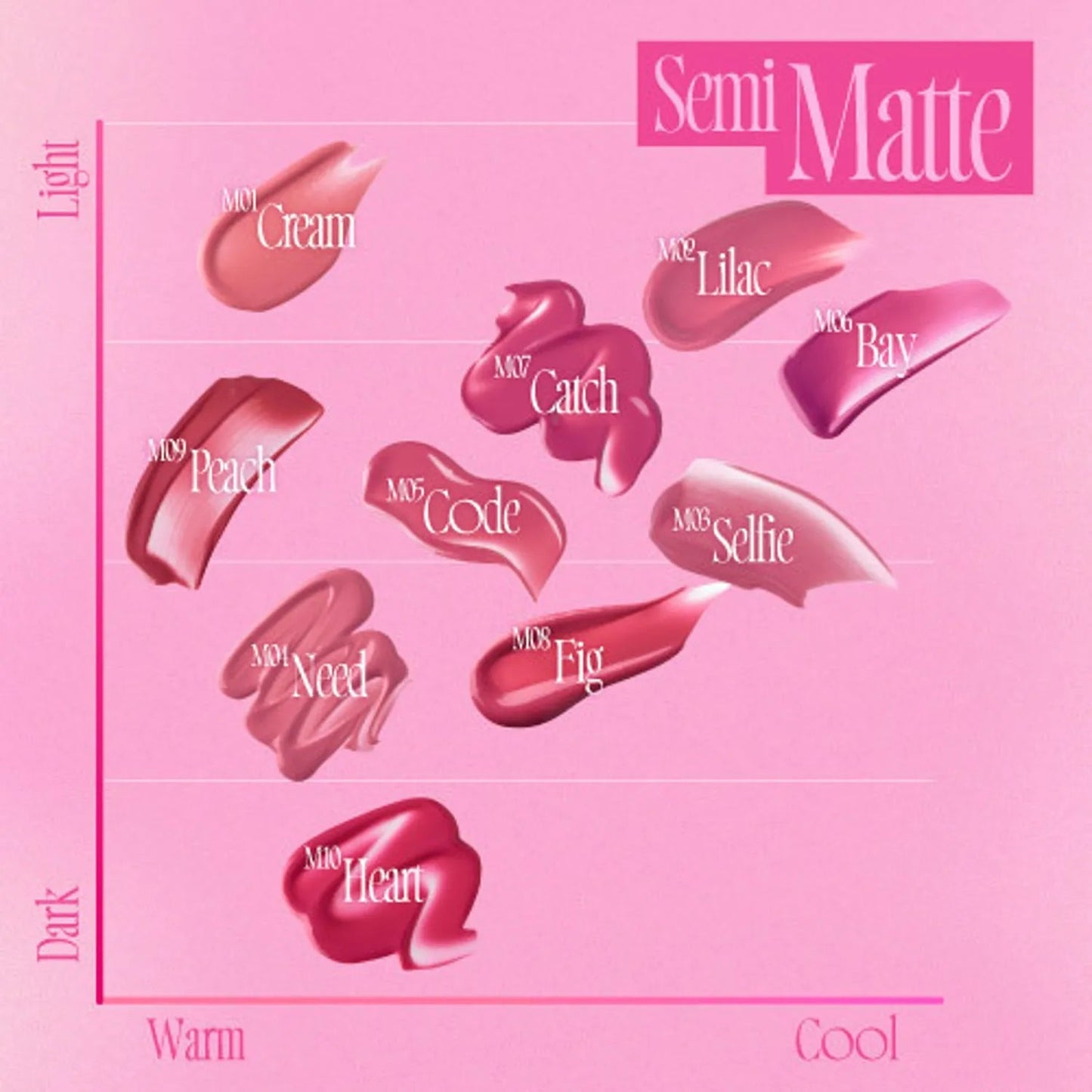 Fwee Selfie Pink Stay - Fit Lip Tint - OVERRATED