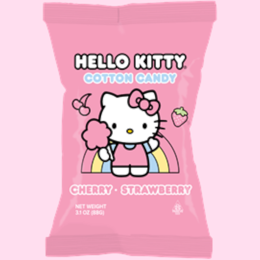 Hello Kitty Cherry Strawberry Cotton Candy - OVERRATED