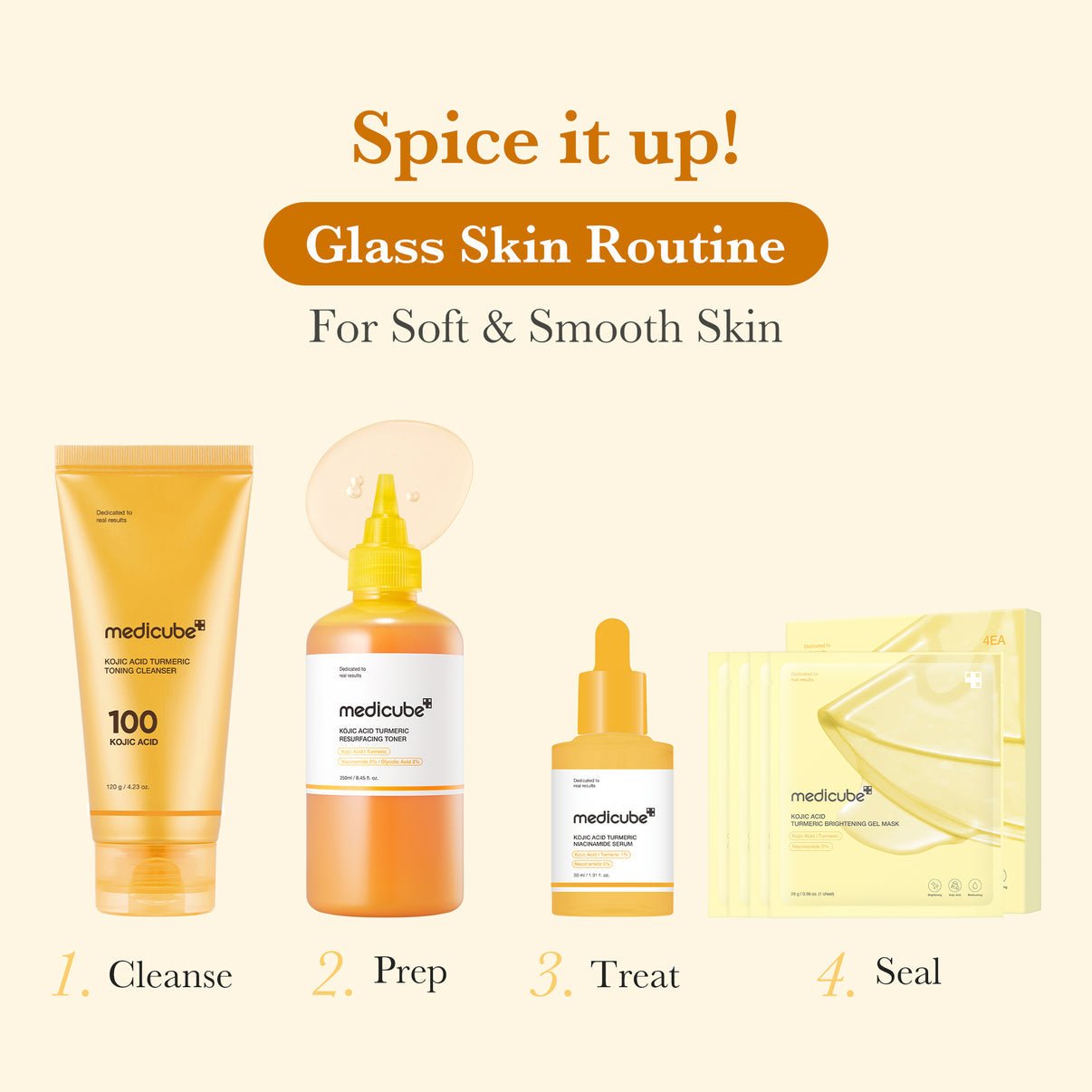 Medicube Kojic Acid Turmeric Toner - OVERRATED