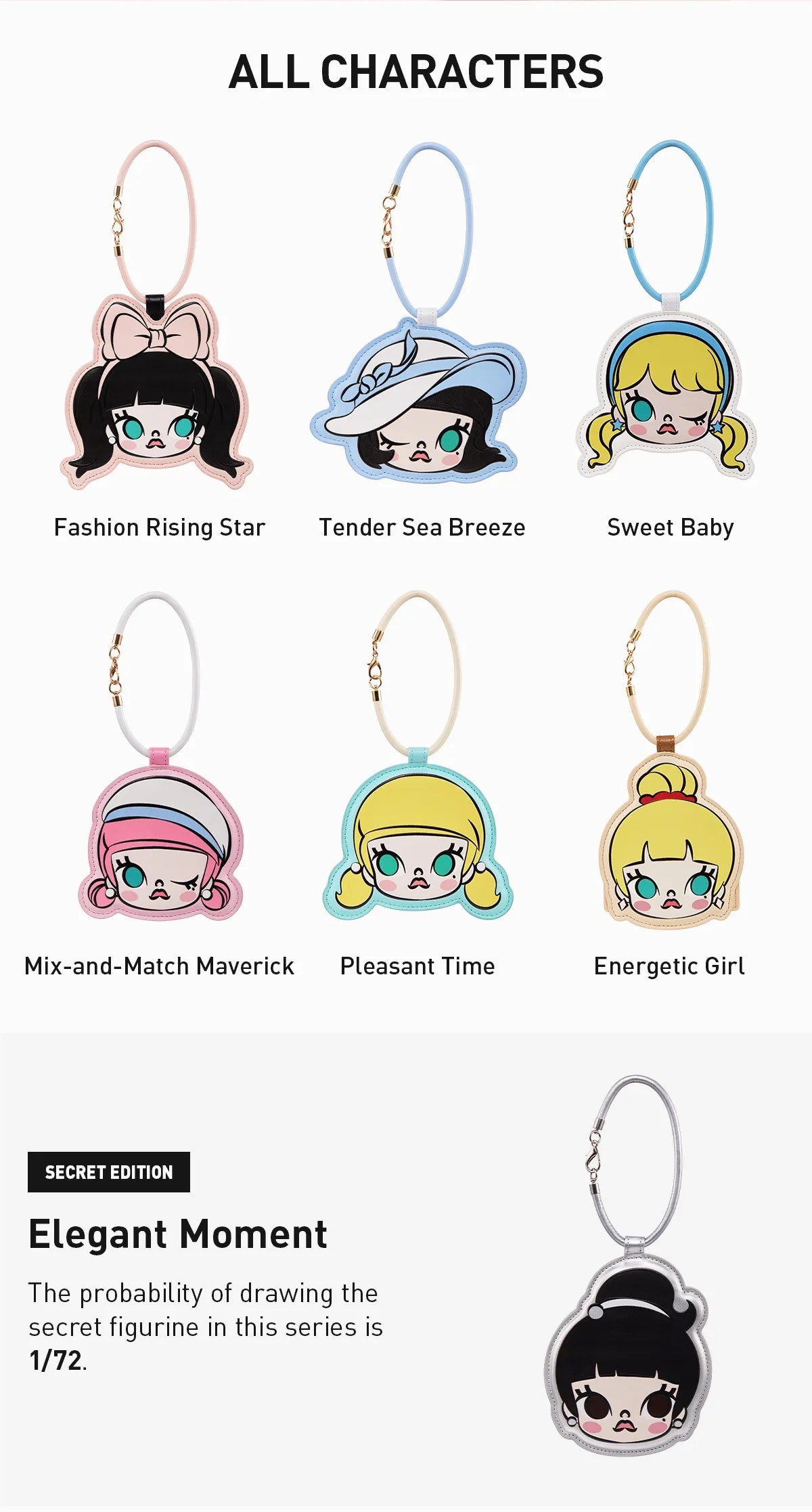 Popmart MOLLY Daily Look Series - Cardholder Pendant Blind Box - OVERRATED