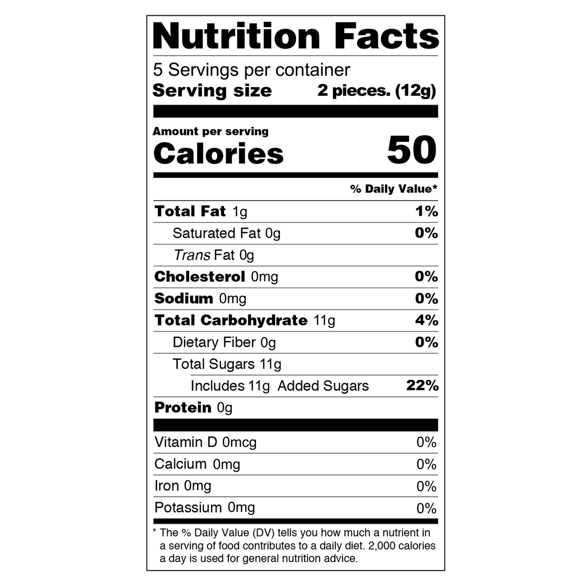 RIBON Lemon Candy 60g - OVERRATED