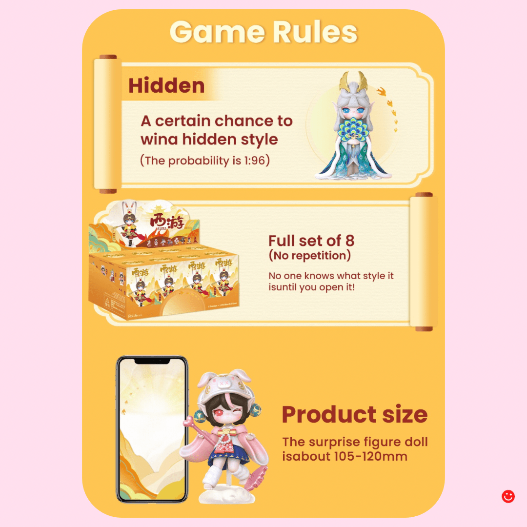 Rolife Surprise Figure Dolls - Suri's Journey to the West SIXX Blind Box - OVERRATED