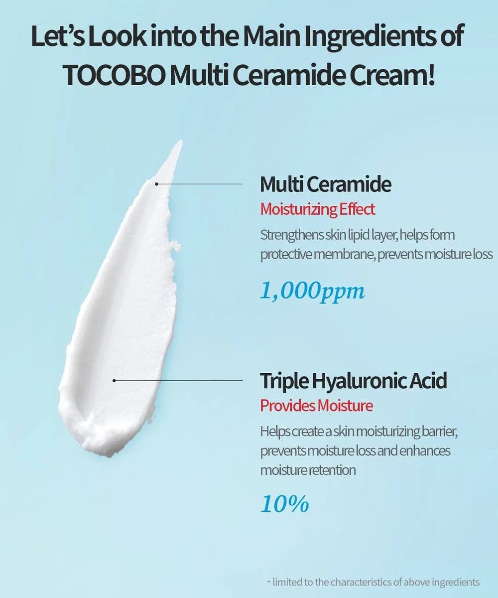 Tocobo Triple Hyaluronic Acid 10% Multi Ceramide Complex 1,000ppm - OVERRATED