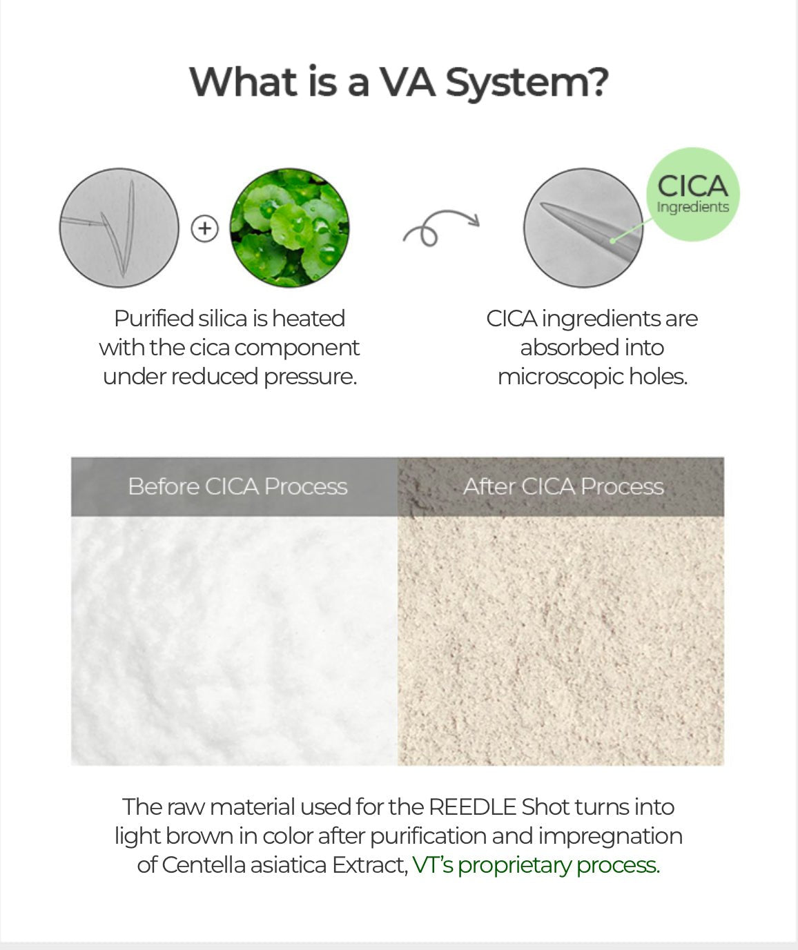 VT Cosmetics Reedle Shot 300 , 1.69 fl oz (50 ml) - OVERRATED