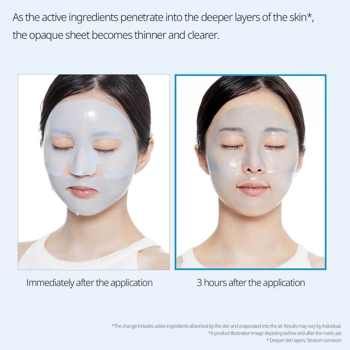 VT Hydrop Reedle Shot 100hL 2 - Step Hydrogel Mask - OVERRATED