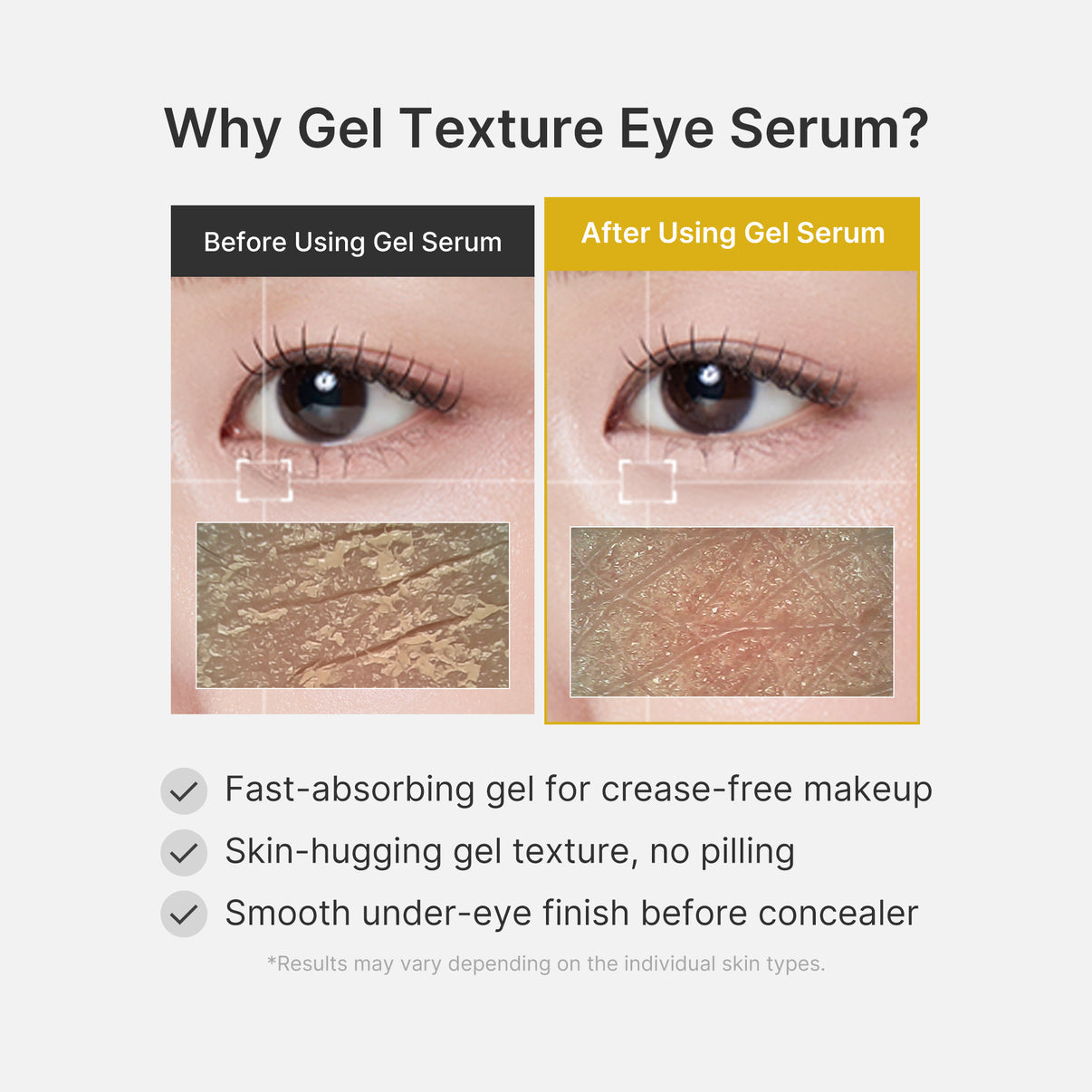 Medicube Kojic Acid Turmeric Eye Gel Serum