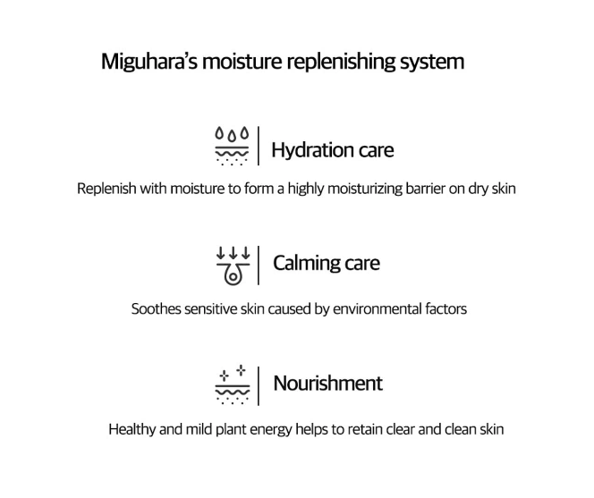 MIGUHARA  Hyalucollagen Moisturizing Cream Face Lotion