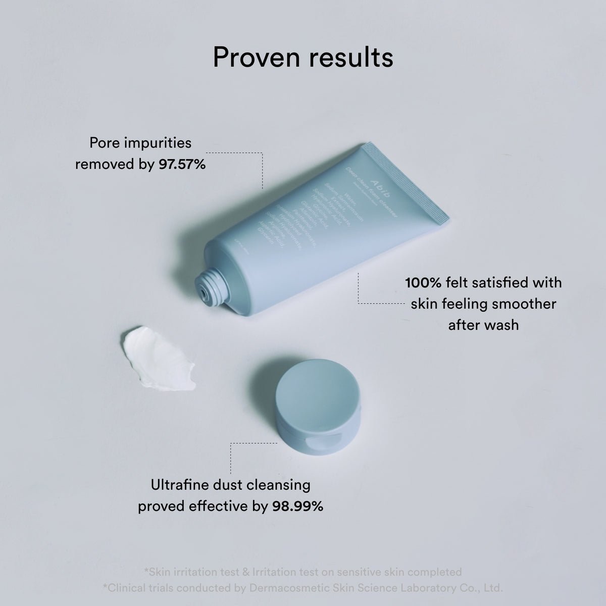 Abib Deep Clean Foam Cleanser Sedum Hyaluron Foam - OVERRATED