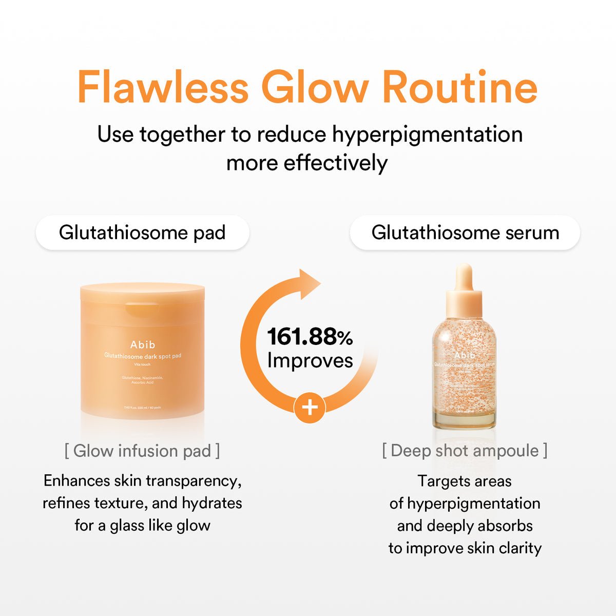 Abib Glutathiosome dark spot pad Vita touch - OVERRATED
