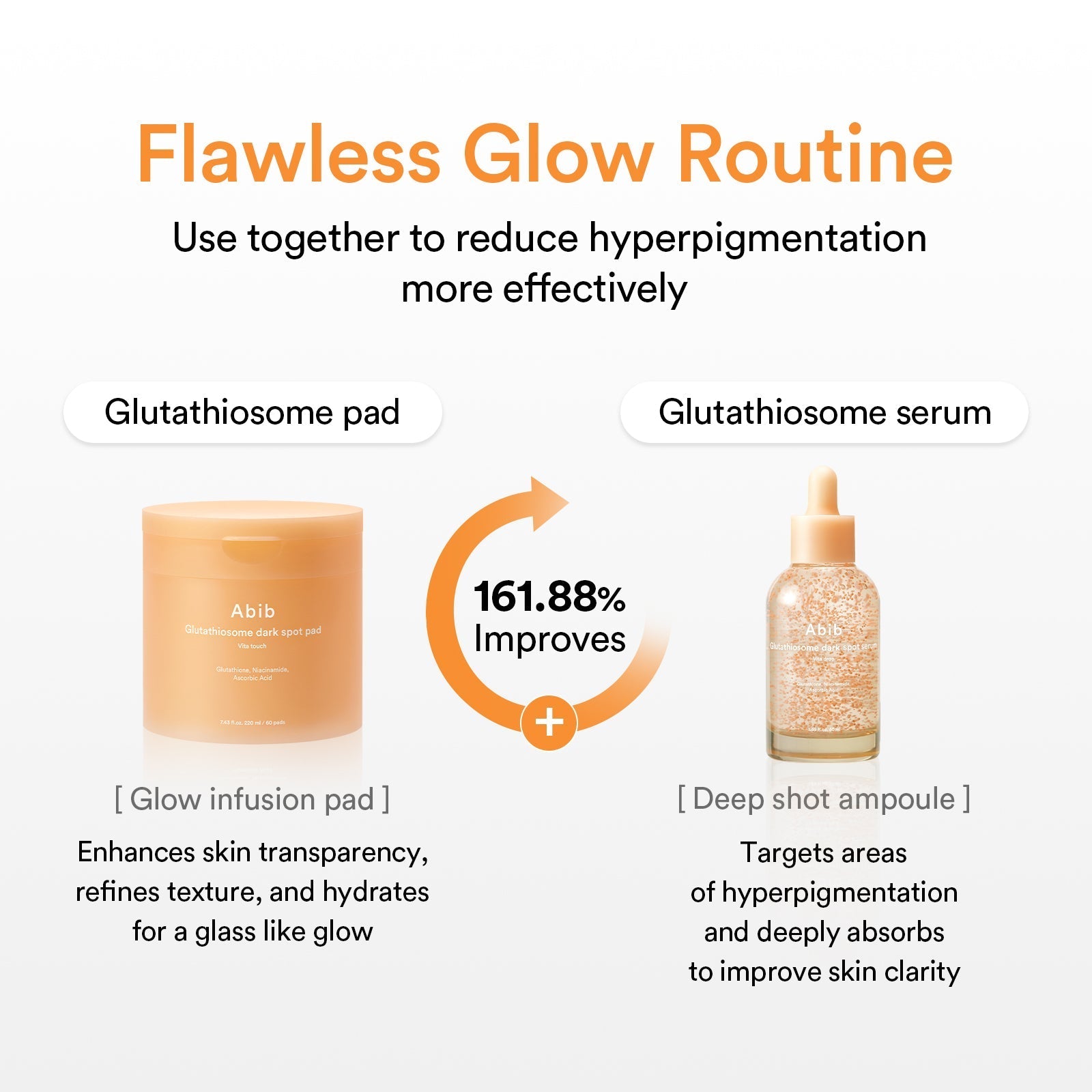 Abib Glutathiosome dark spot serum Vita drop - OVERRATED