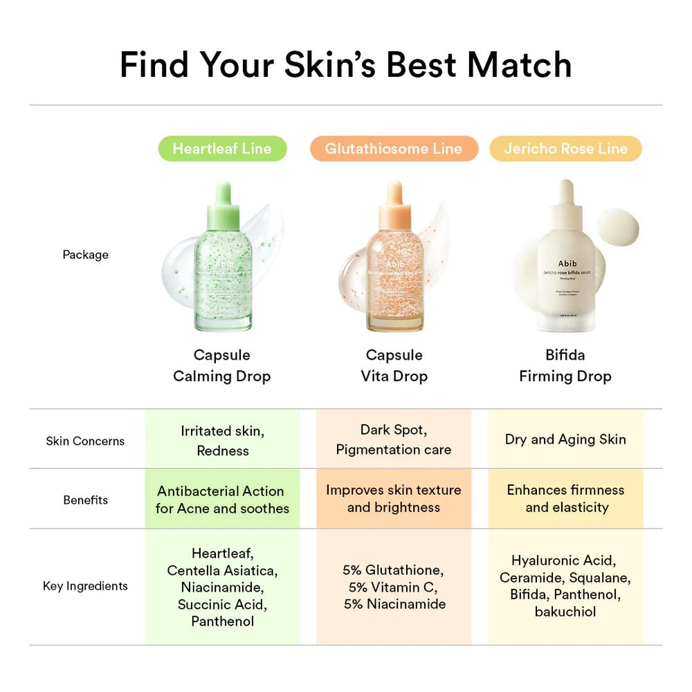 Abib Heartleaf Teca Capsule Serum Calming Drop - OVERRATED