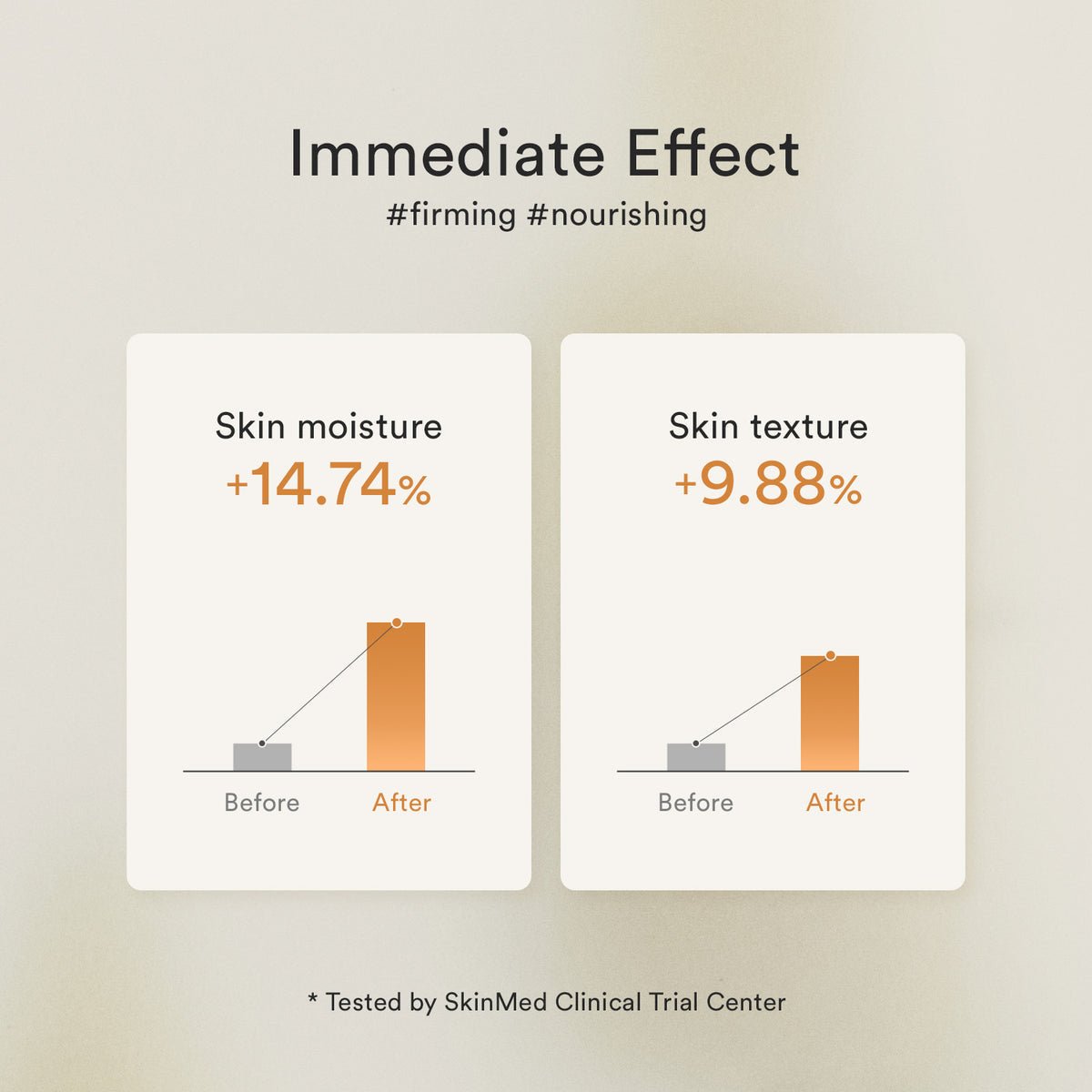 Abib Jericho rose bifida serum Firming drop - OVERRATED