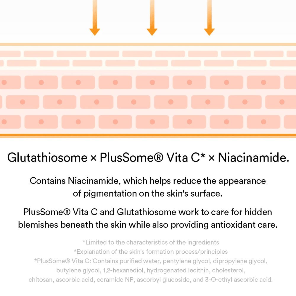 Abib Mild acidic pH sheet mask Glutathiosome fit - OVERRATED