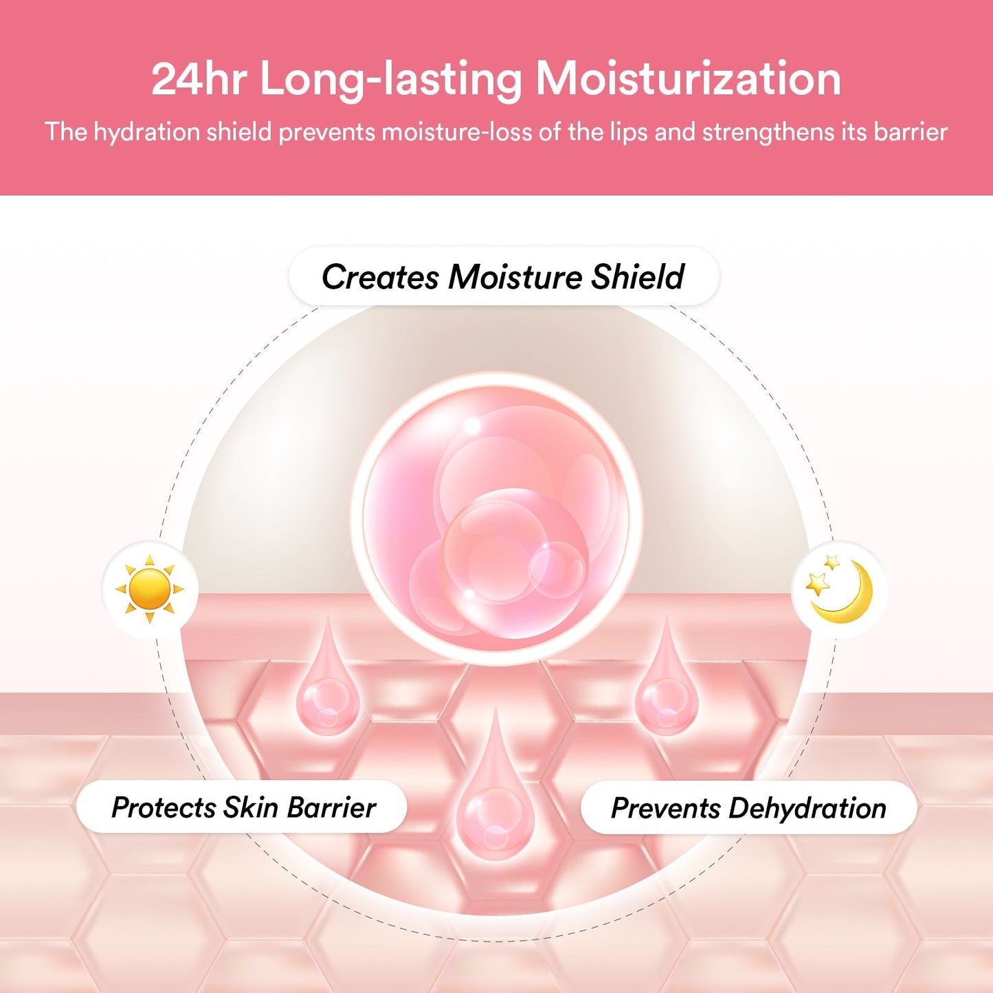 Abib PDRN Vegan Collagen lip mask Glazed jelly - OVERRATED