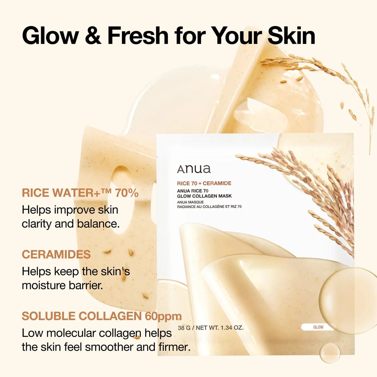 Anua Rice 70 Glow Collagen Mask 4 Pack - OVERRATED