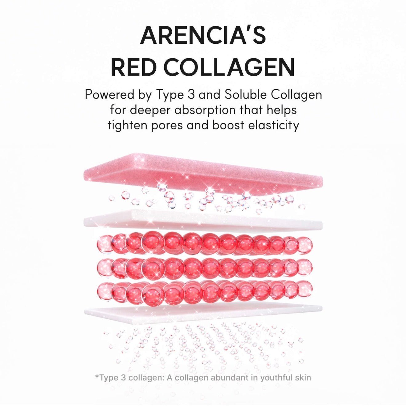 Arencia Red Collagen Jello Mask - OVERRATED