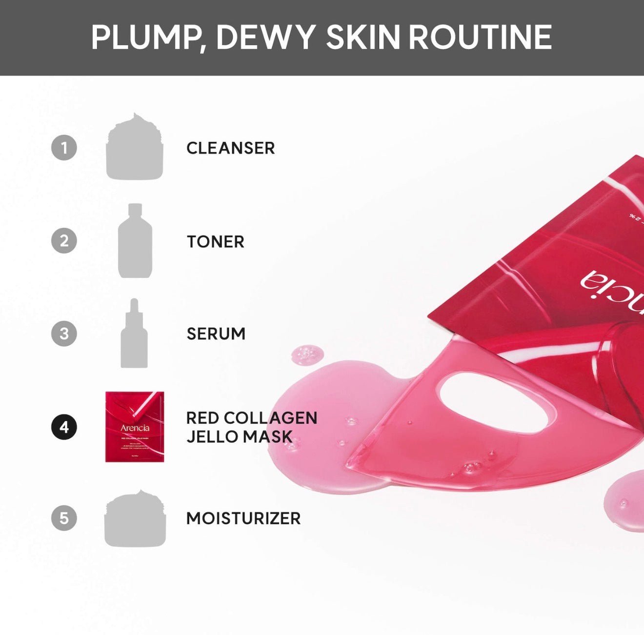 Arencia Red Collagen Jello Mask - OVERRATED