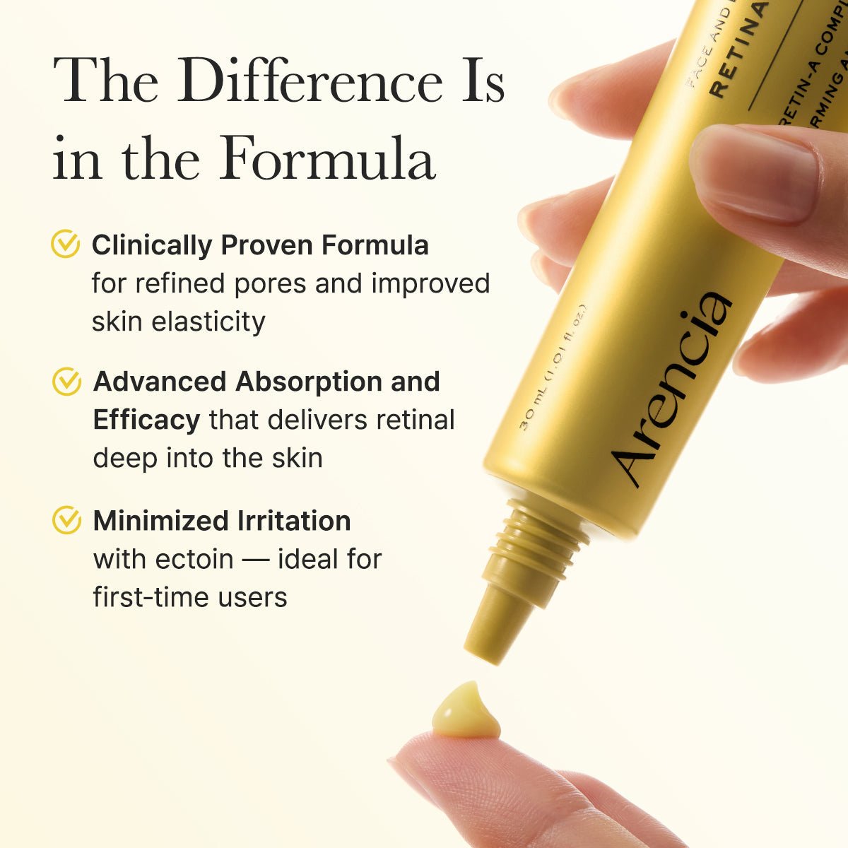 Arencia Retinal Booster Shot, Advanced Retinal & Caffeine Formula for Firm, Pore - Refined Skin - OVERRATED