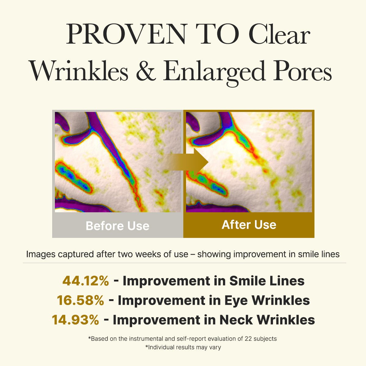 Arencia Retinal Booster Shot, Advanced Retinal & Caffeine Formula for Firm, Pore - Refined Skin - OVERRATED