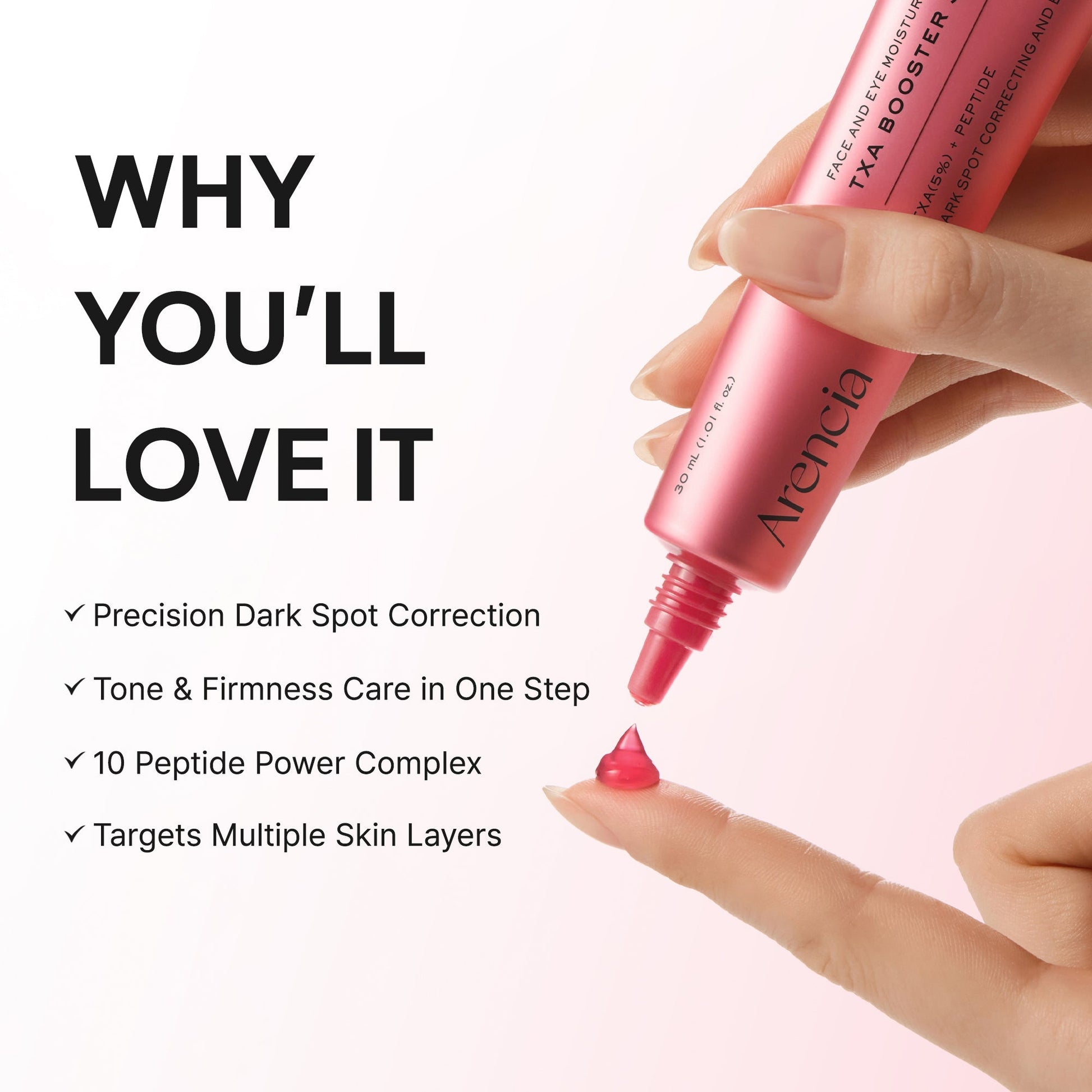 Arencia TXA Booster Shot, Intensive Dark Spot Correcting Serum with 5% TXA, Niacinamide & 10 Peptides for Visible Tone Correction & Radiant-Looking Skin - OVERRATED