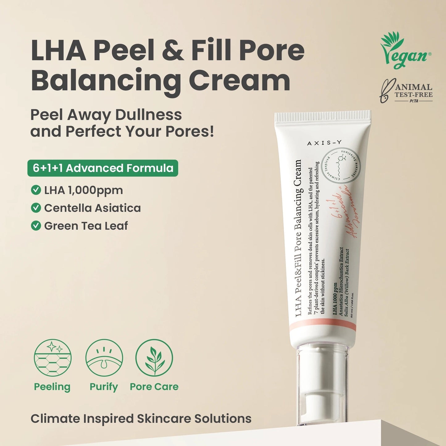 Axis - Y LHA Peel & Fill Pore Balancing Cream - OVERRATED