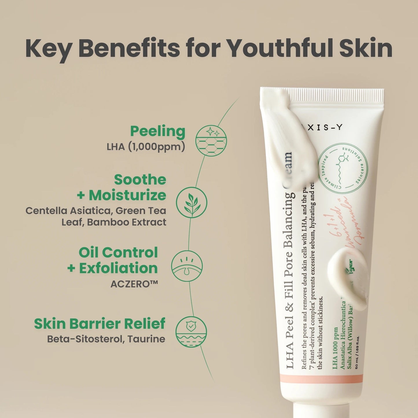 Axis - Y LHA Peel & Fill Pore Balancing Cream - OVERRATED