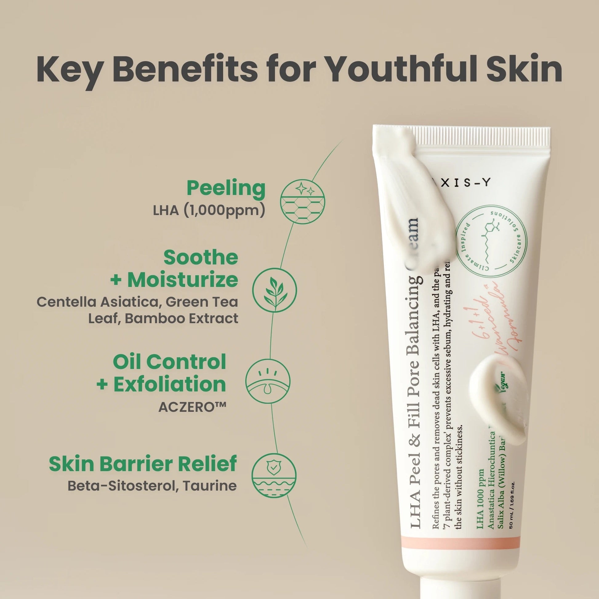 Axis - Y LHA Peel & Fill Pore Balancing Cream - OVERRATED