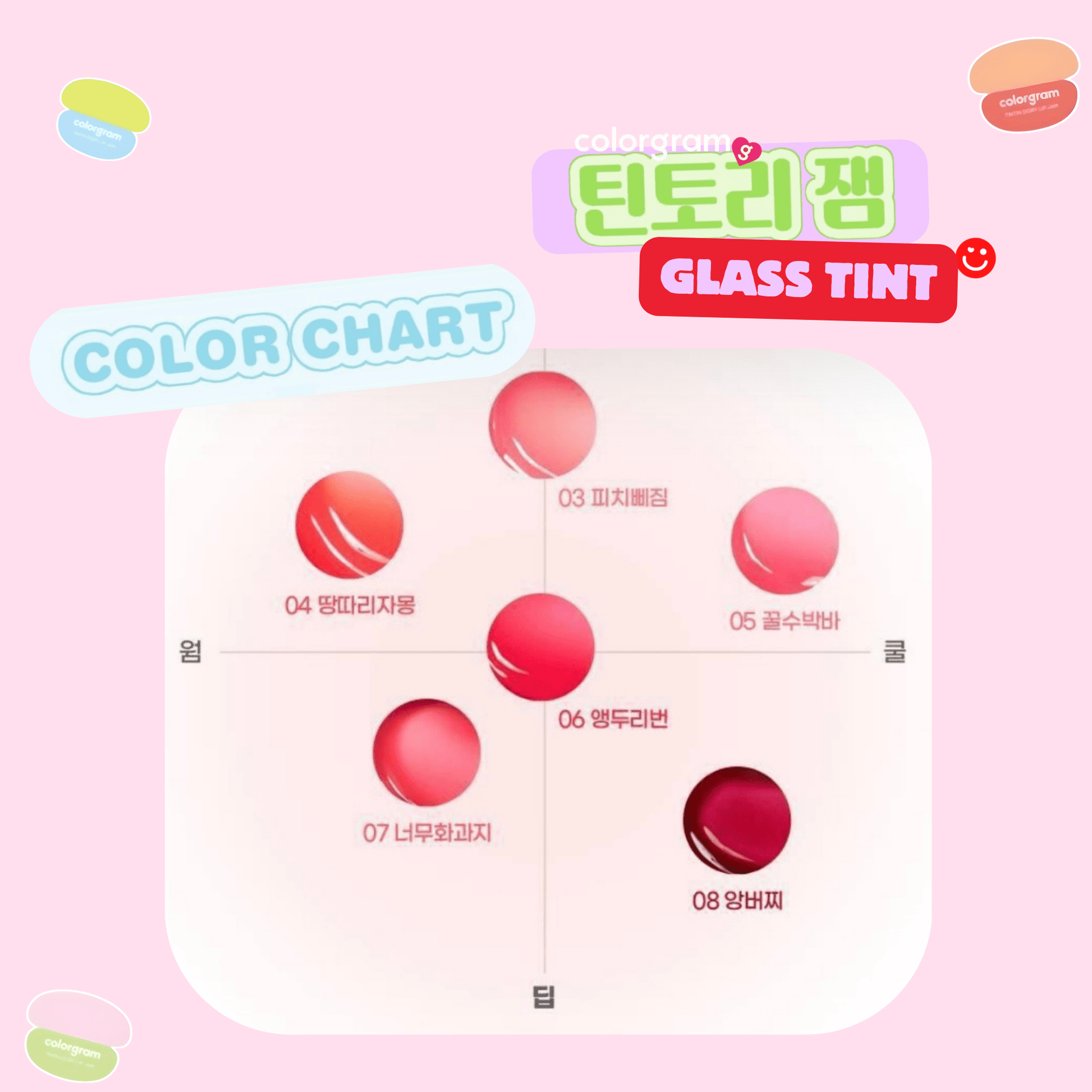 Colorgram Tintory Jam Glass Tint - OVERRATED