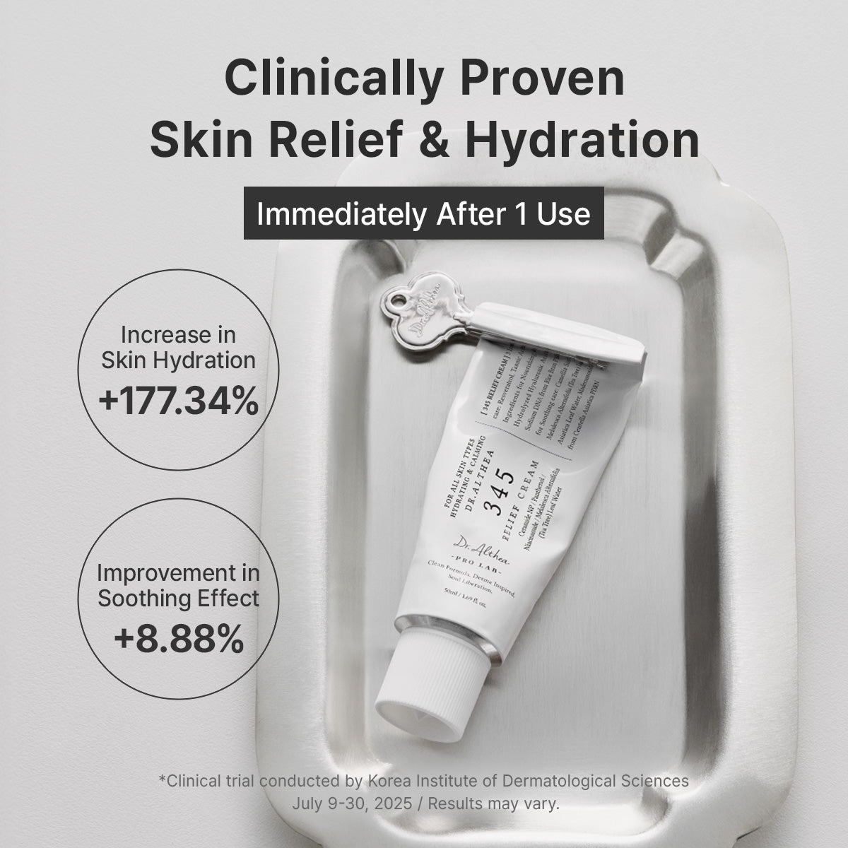 Dr. Althea 345 Relief Cream - OVERRATED