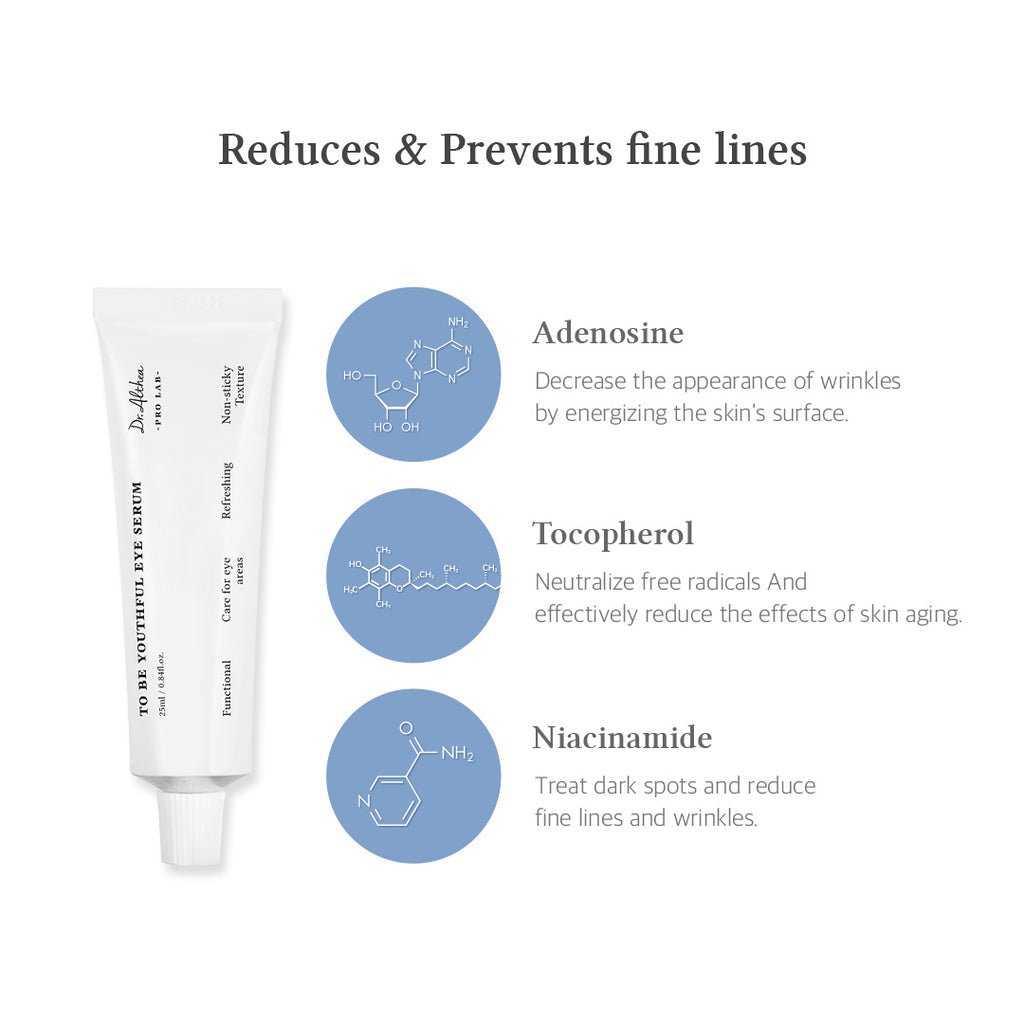 Dr. Althea eye serum To Be Youthful adenosine niacinamide ingredients detail - Overrated Korean Beauty & More