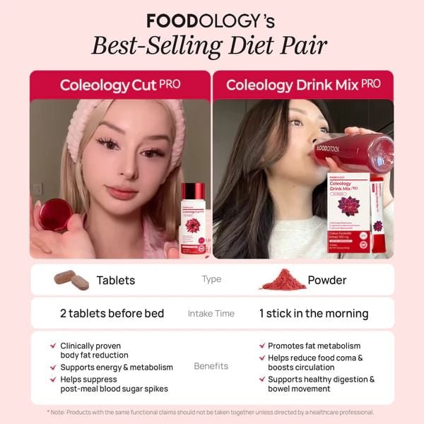 Foodology - Coleology Drink Mix Pro - OVERRATED