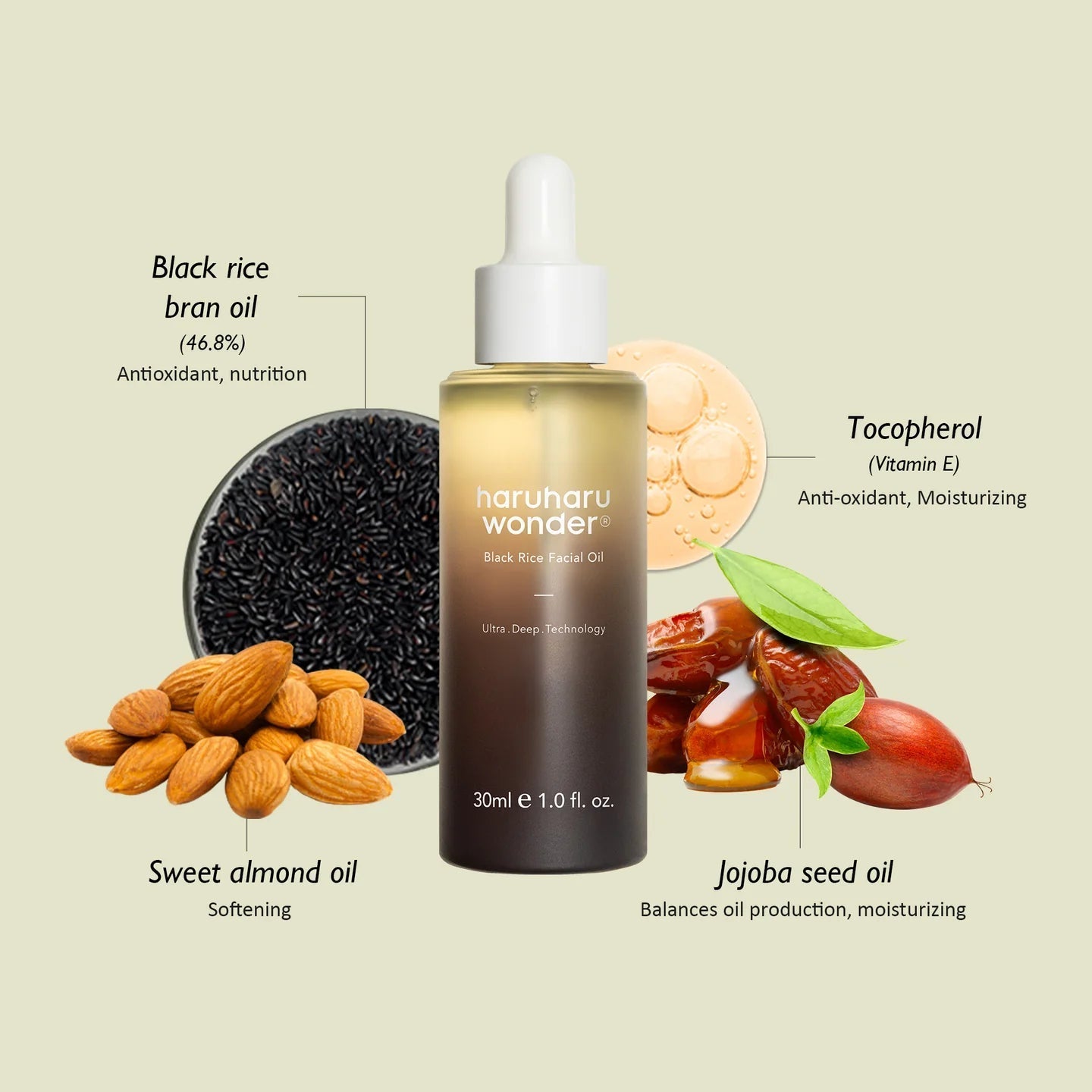 Haruharu Wonder Black Rice facial oil glow skin texture result before after - Overrated Korean Beauty & More