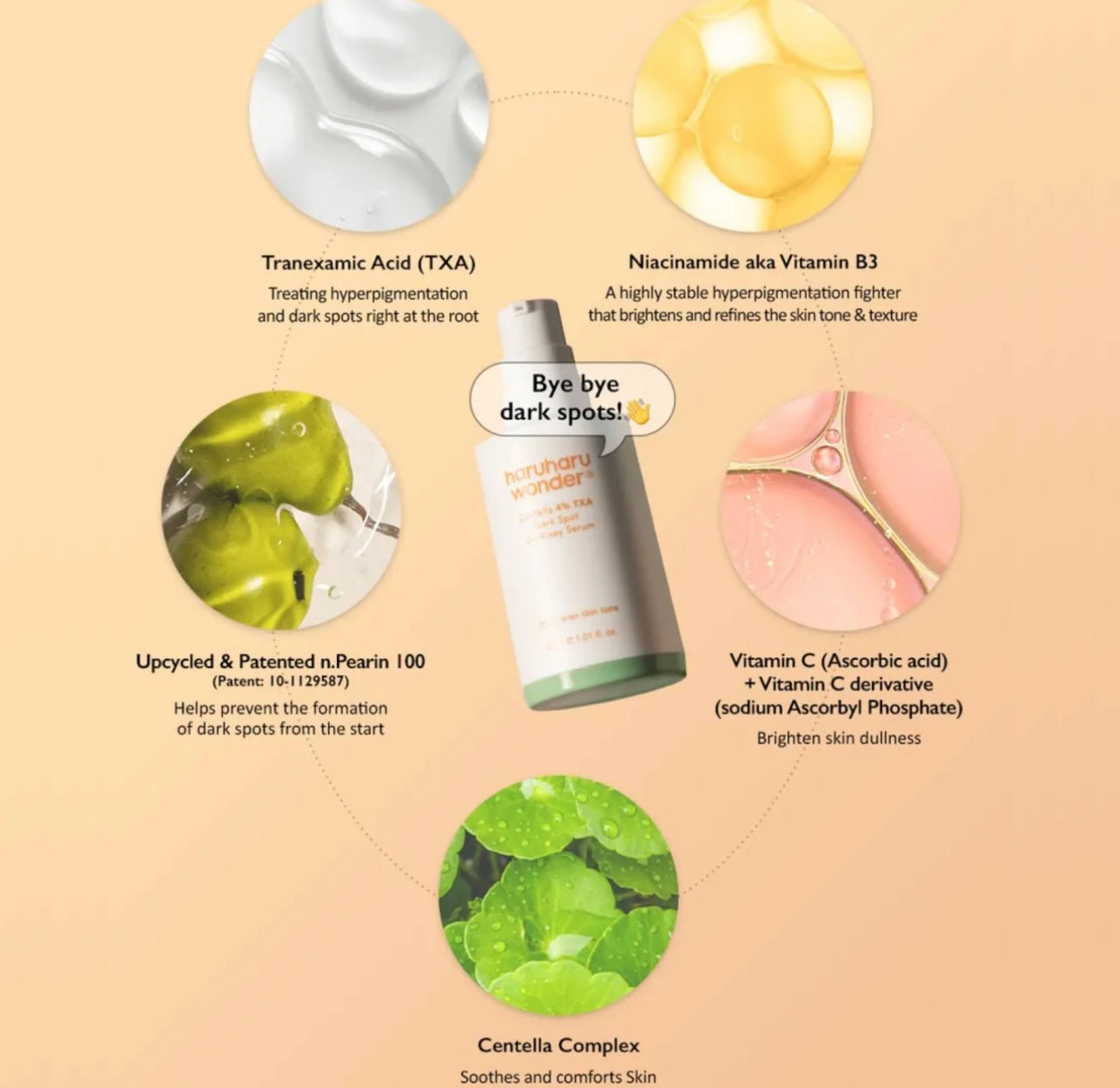 Haruharu WONDER dark spot serum texture and consistency close-up shot - Overrated Korean Beauty & More