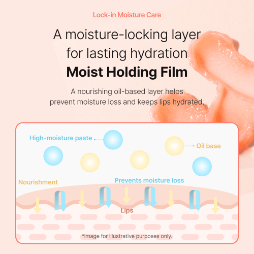 Heimish Ever Glow All Night Lip Mask - OVERRATED