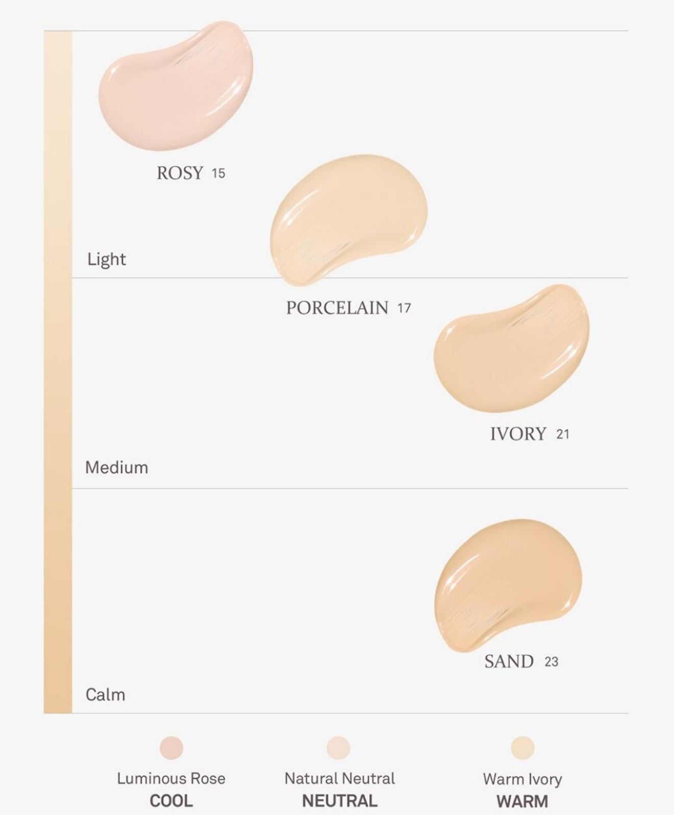Hince Second Skin Glow Cushion - OVERRATED