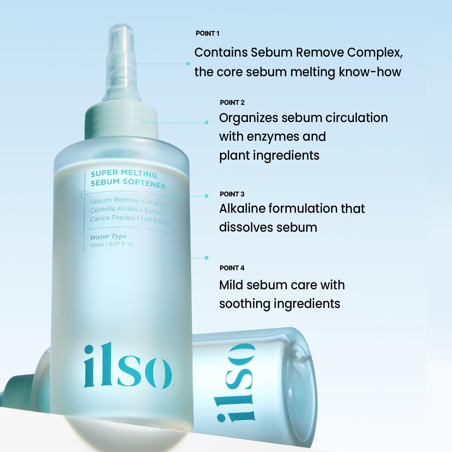 ilso Super Melting Sebum Softener Kit - OVERRATED