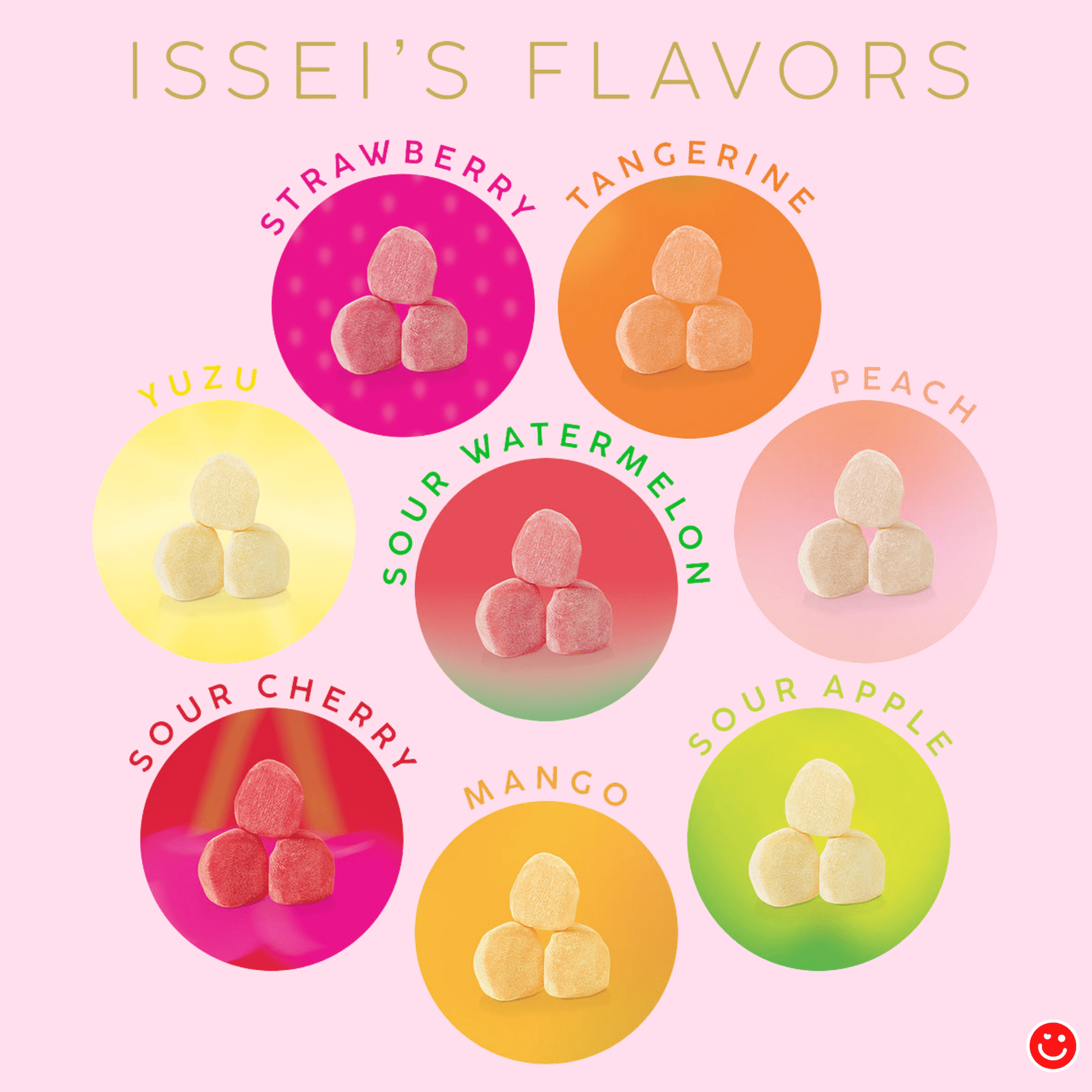 Issei Sour Apple Mochi Gummies - OVERRATED