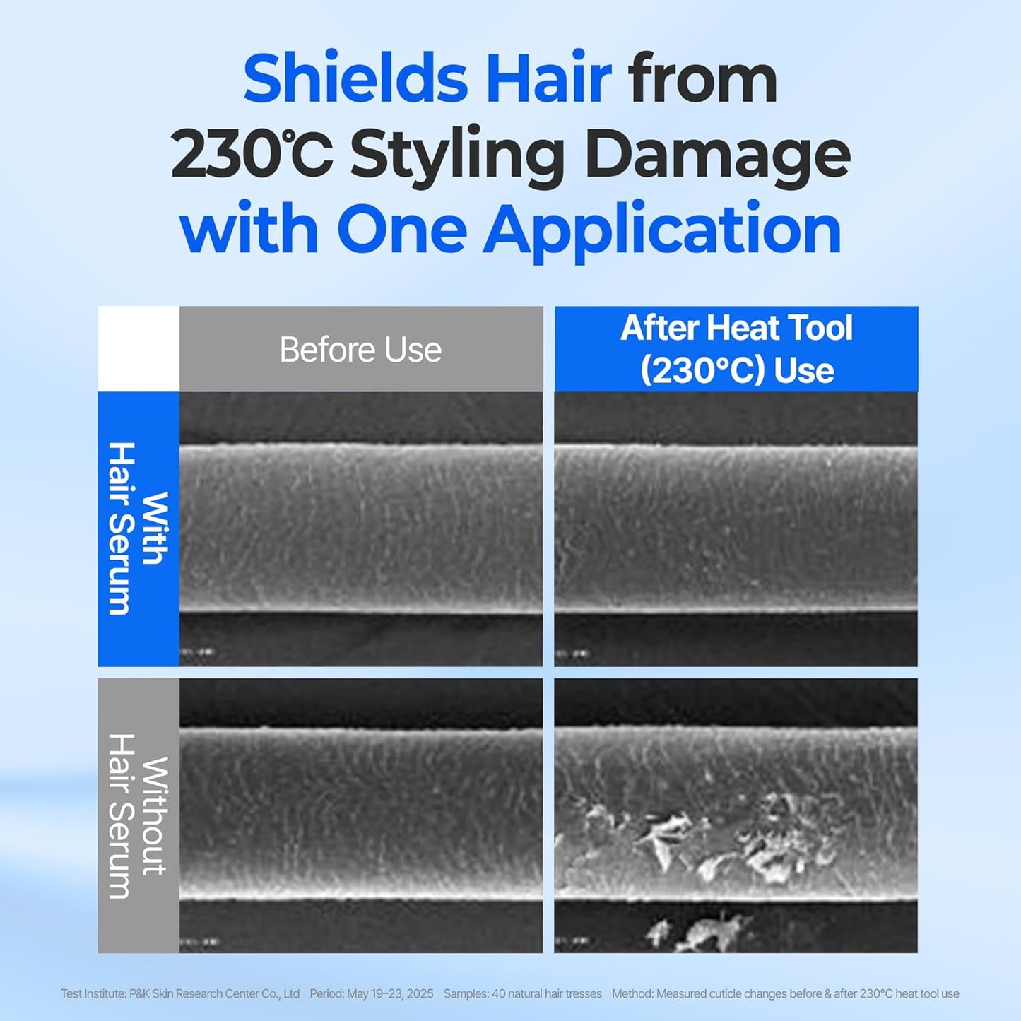 KUNDAL hyaluron hair serum benefits comparison infographic - Overrated Korean Beauty & More