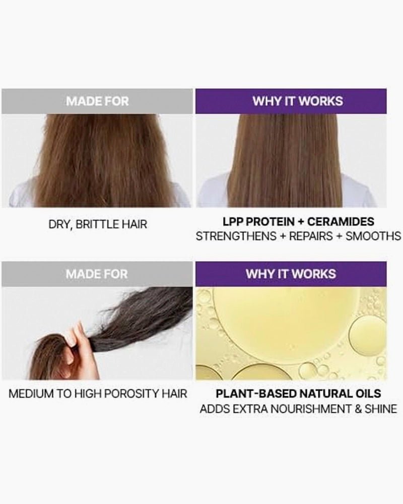 KUNDAL protein hair treatment results on smooth hair - Overrated Korean Beauty & More