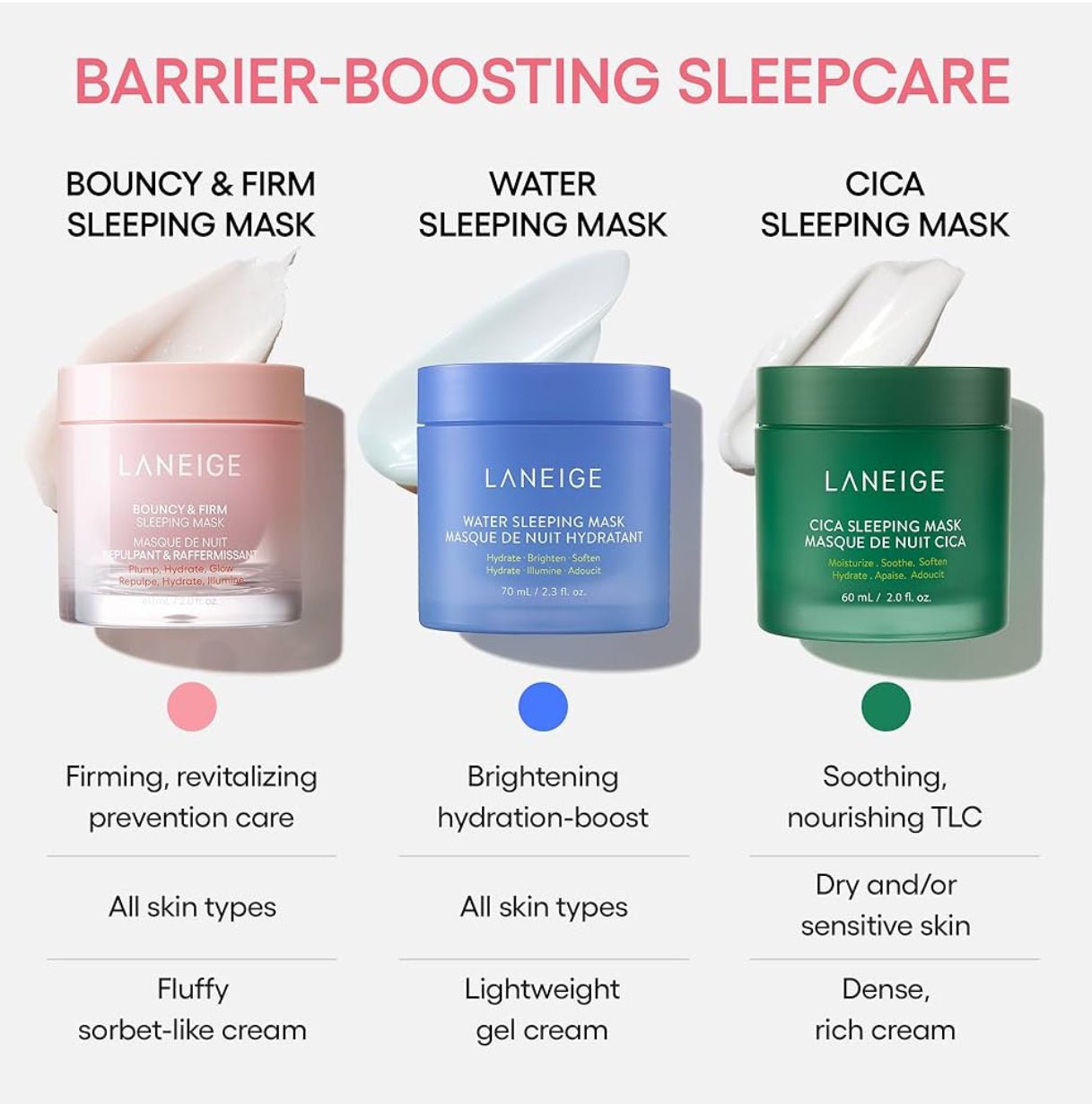 LANEIGE Sleeping Mask, Soothe & Moisturize, 60ml - OVERRATED