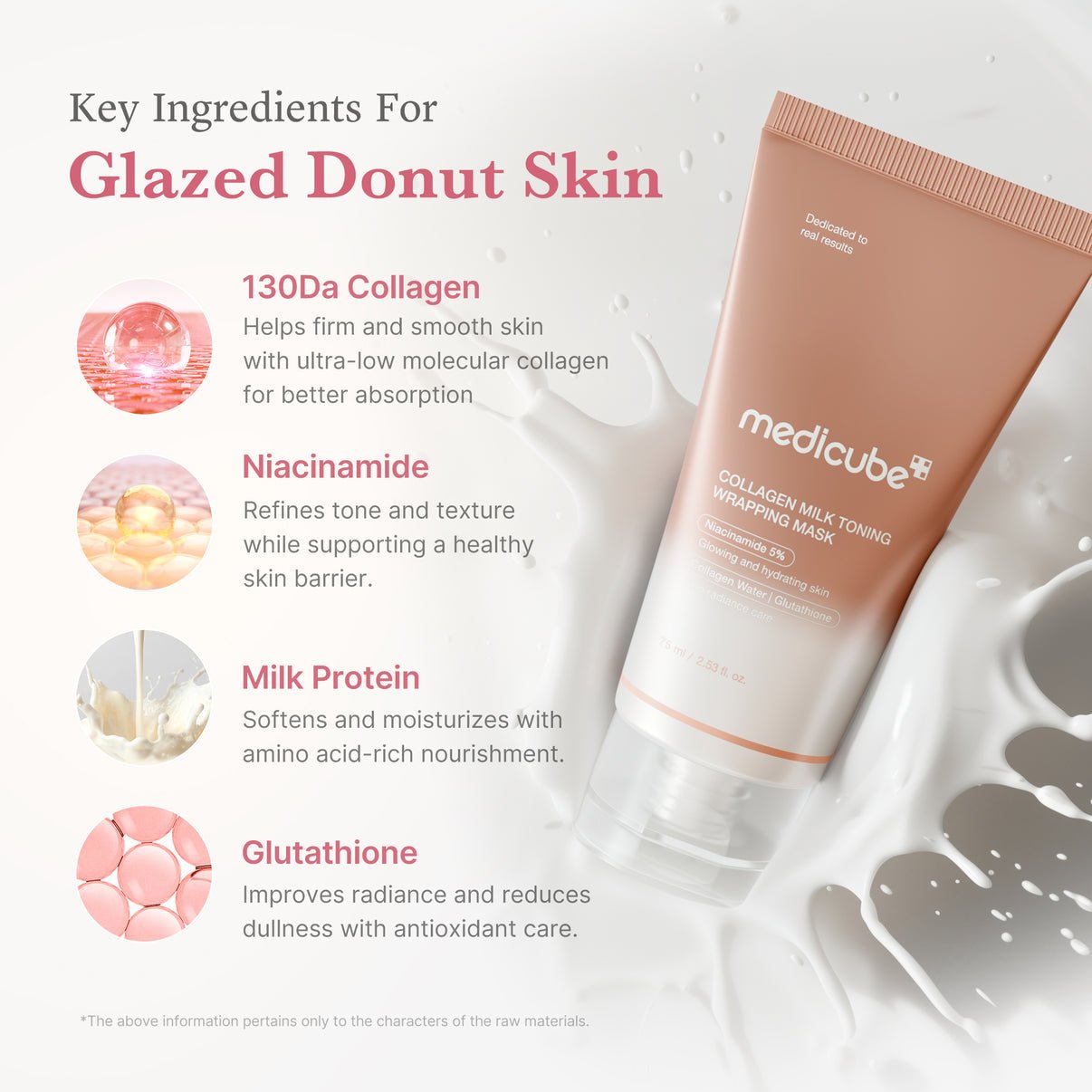 medicube Collagen Milky Glow Daytime Wrapping Mask - OVERRATED