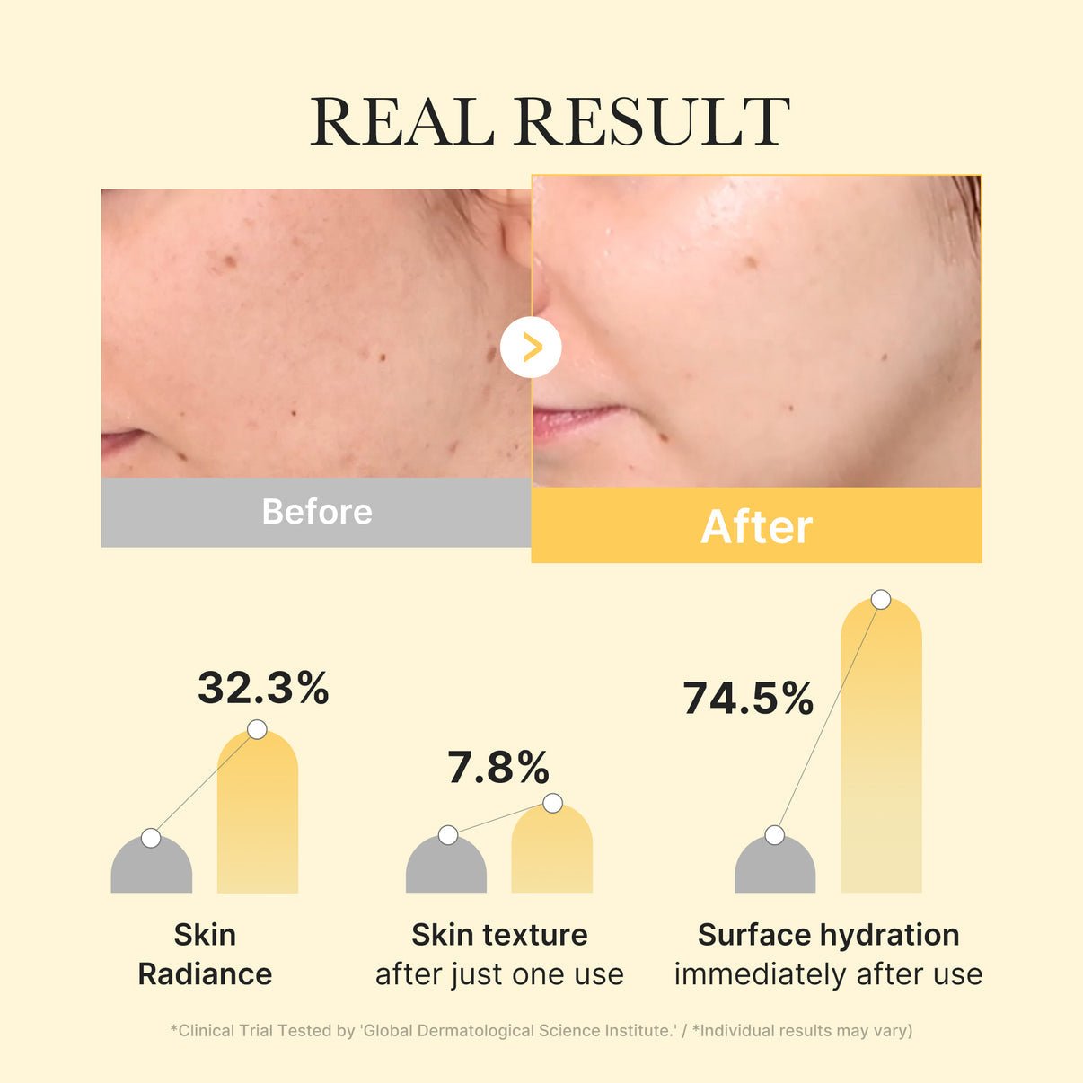 Medicube Kojic Acid Turmeric Gold Jelly Gel Mask - OVERRATED