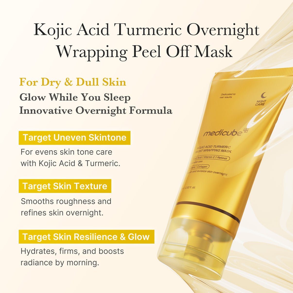 Medicube overnight wrapping mask application instructions how to use - Overrated Korean Beauty & More